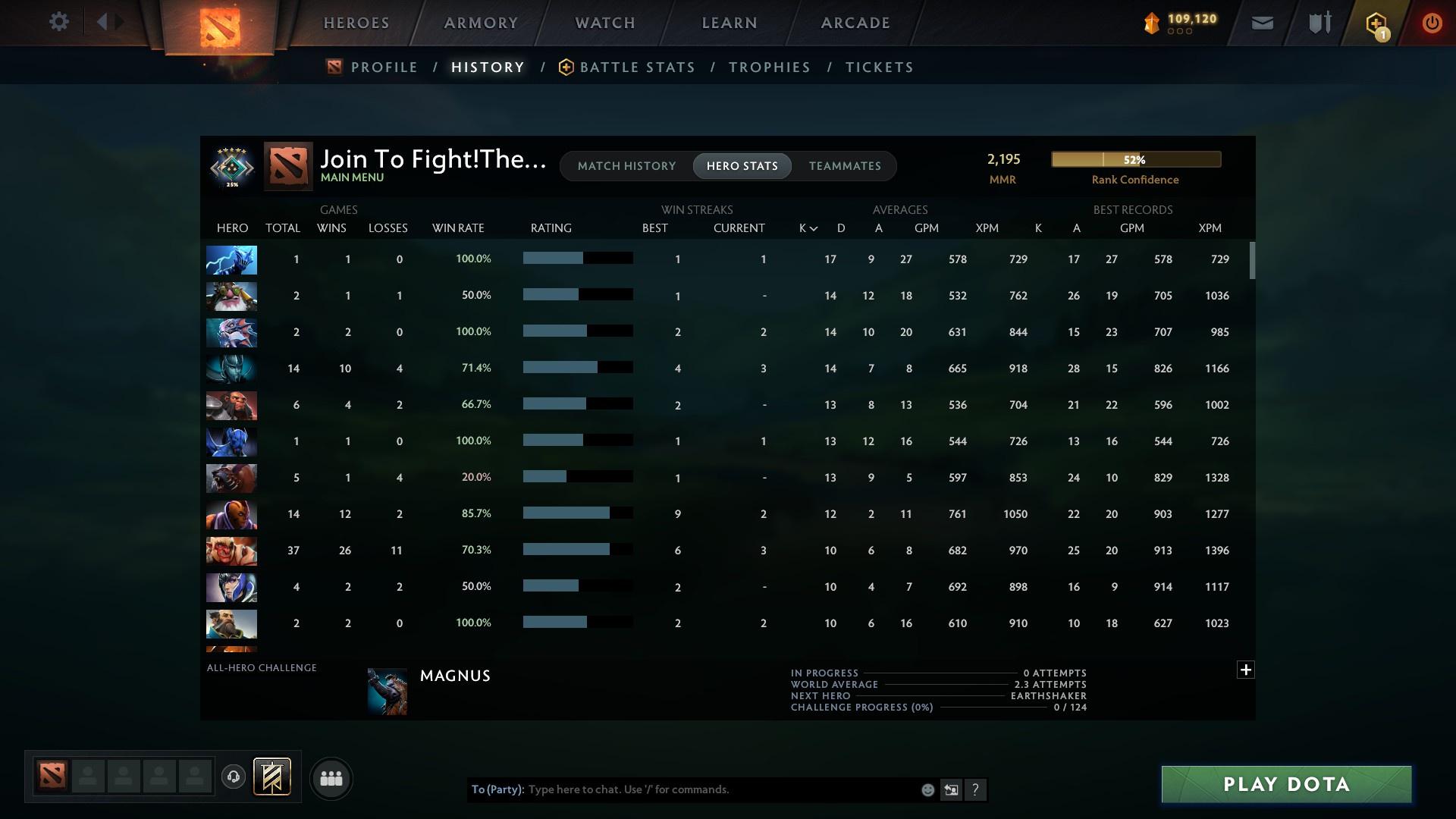 Crusader V | MMR: 2195 - Behavior: 10654 - Communication: 10654