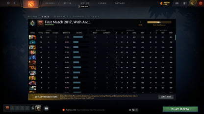 Herald I | MMR: 1 - Behavior: 9083