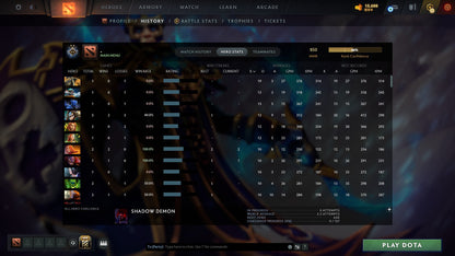 MMR: 850 - Behavior: 11154