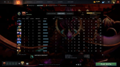 MMR: 1 - Behavior: 11550