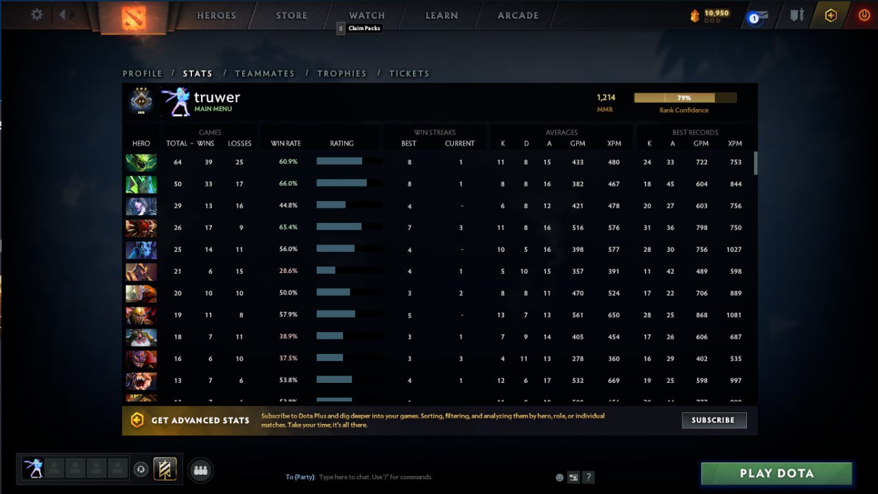 Guardian III | MMR: 1214 - Behavior: 10000