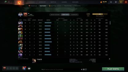 MMR: 4528 - Behavior: 11547