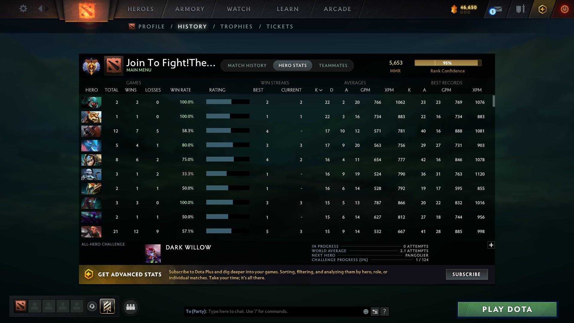 Immortal | MMR: 5653 - Behavior: 12000 - Communication: 11419