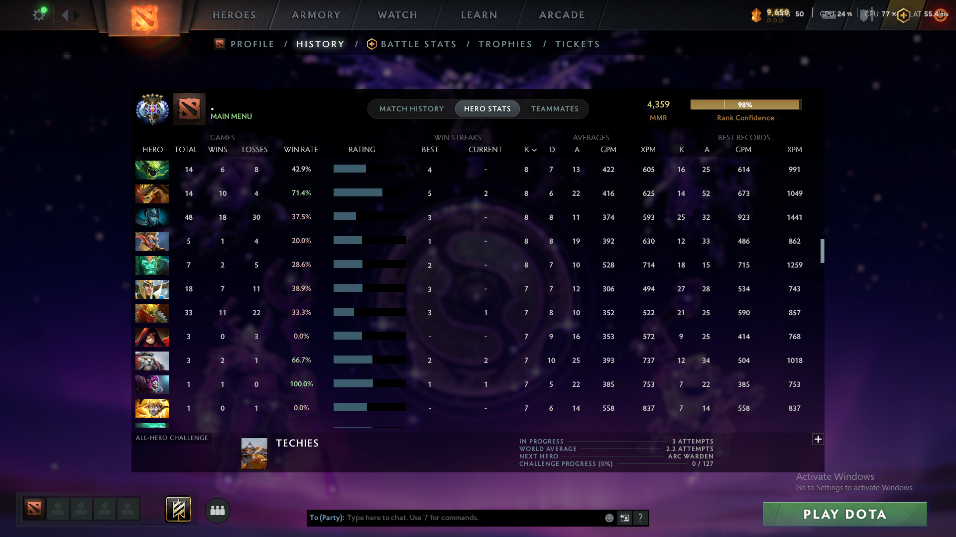MMR: 4359 - Behavior: 8008