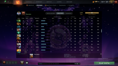 MMR: 4359 - Behavior: 8008