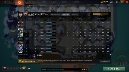 Immortal | MMR: 6679 - Behavior: 9355 - Communication: 9199