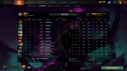 MMR: 3583 - Behavior: 11475
