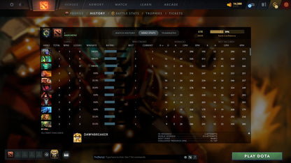 MMR: 618 - Behavior: 12000