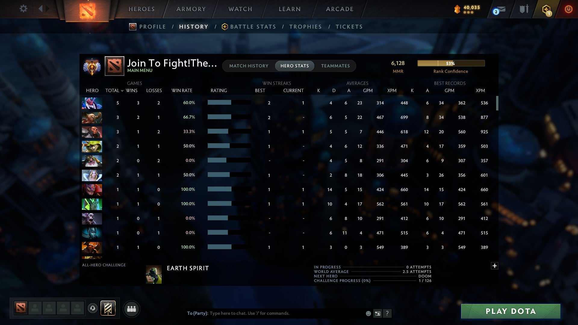 Immortal | MMR: 6128 - Behavior: 9279 - Communication: 9279