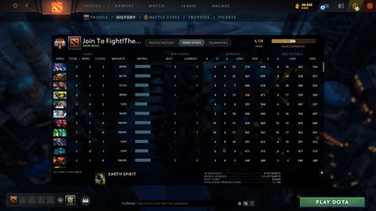 Immortal | MMR: 6128 - Behavior: 9279 - Communication: 9279