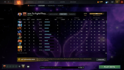 MMR: 6724 - Behavior: 11369