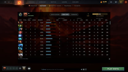 MMR: 1 - Behavior: 11610