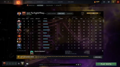 MMR: 7721 - Behavior: 9450