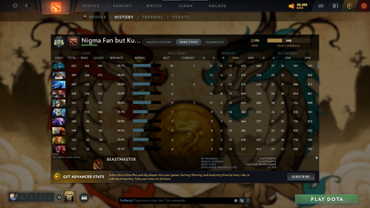 Archon III | MMR: 2586 - Behavior: 12000 - Communication: 12000