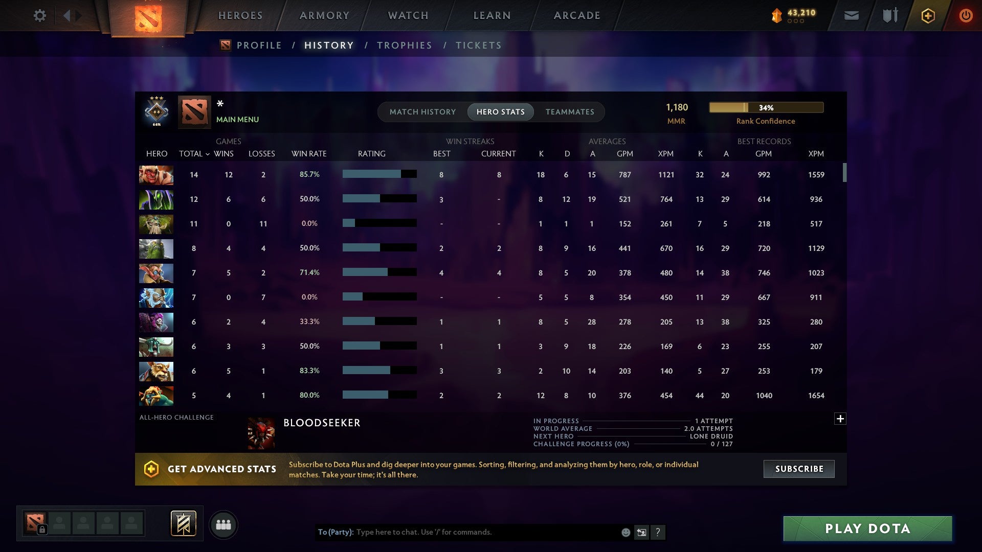 MMR: 1180 - Behavior: 6697