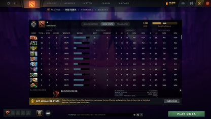 MMR: 1180 - Behavior: 6697