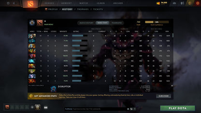 MMR: 760 - Behavior: 11565
