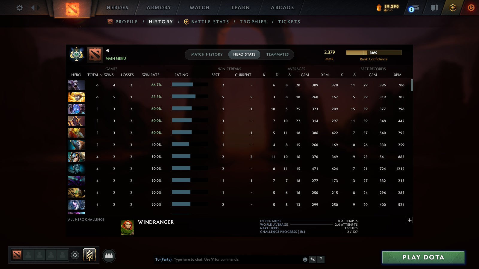 MMR: 2379 - Behavior: 11509