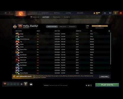 Legend III | MMR: 3392 - Behavior: 11153 - Communication: 11153