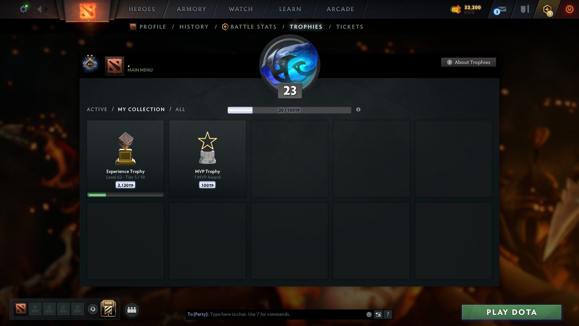MMR: 948 - Behavior: 12000