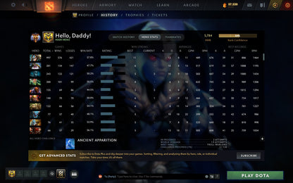 Immortal | MMR: 5784 - Behavior: 11373