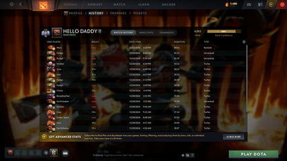 Ancient II | MMR: 4052 - Behavior: 12000 - Communication: 12000