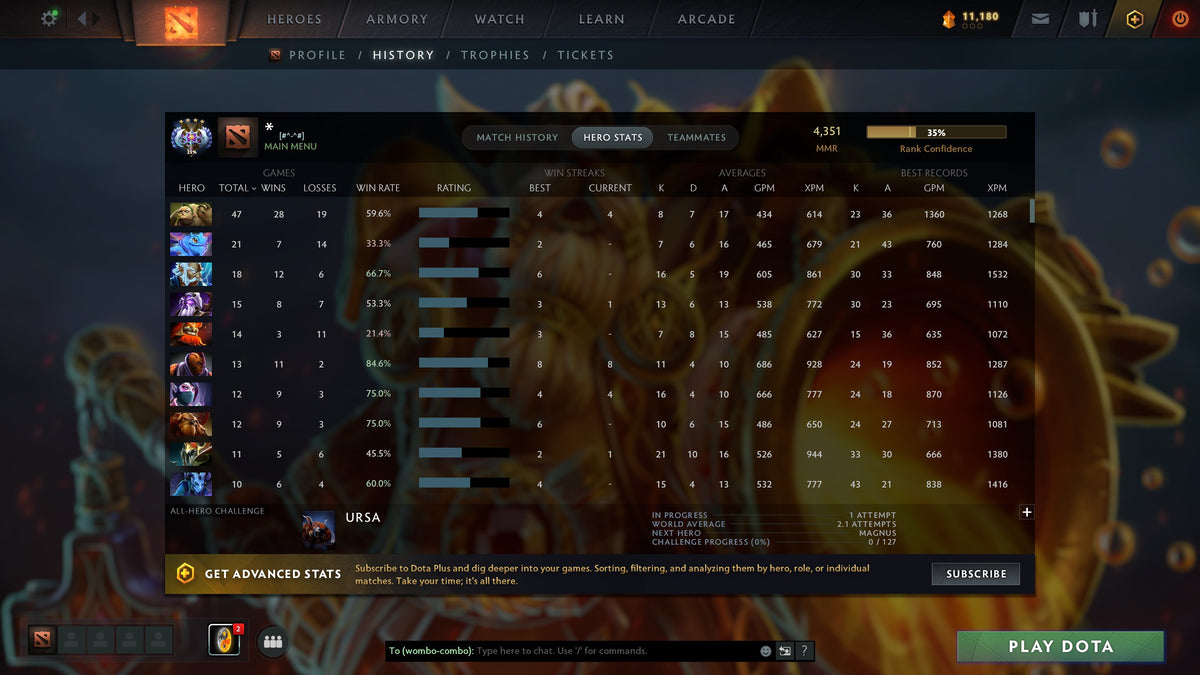 MMR: 4351 - Behavior: 10313