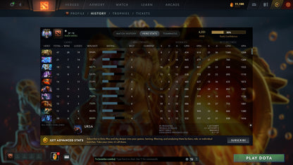 MMR: 4351 - Behavior: 10313
