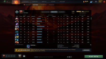 MMR: 1696 - Behavior: 10508