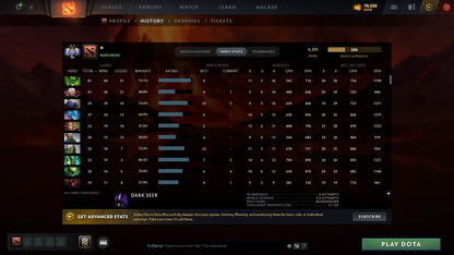 MMR: 4101 - Behavior: 10772