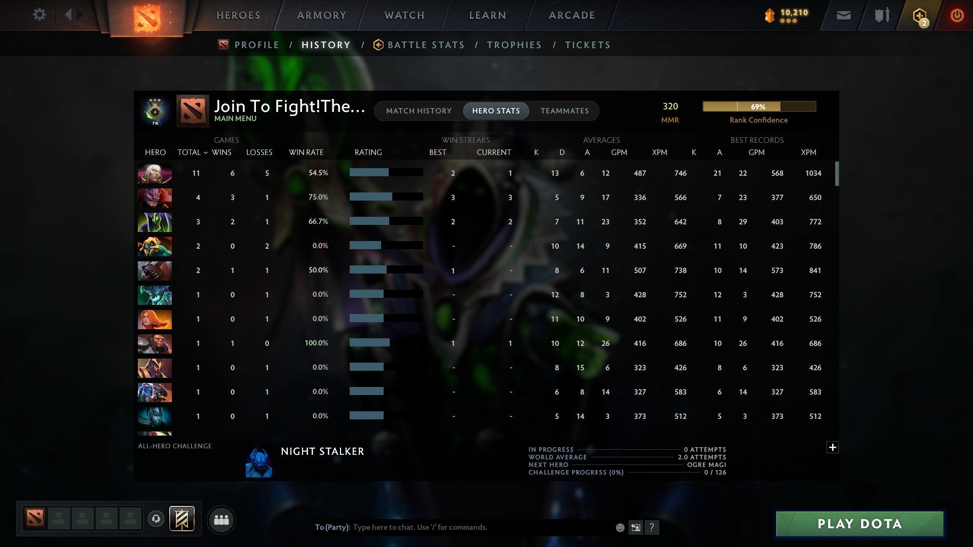 MMR: 320 - Behavior: 8392