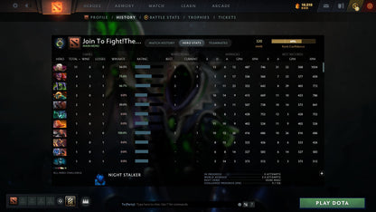 MMR: 320 - Behavior: 8392