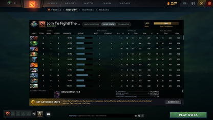 MMR: 1955 - Behavior: 10572