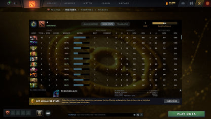 MMR: 1 - Behavior: 9079