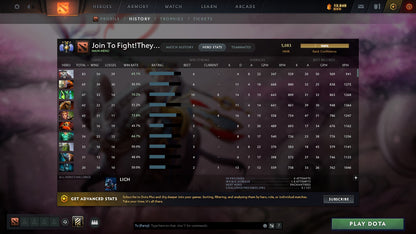 MMR: 5083 - Behavior: 12000