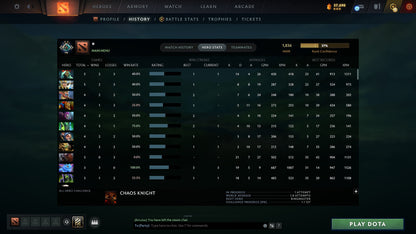MMR: 1836 - Behavior: 12000