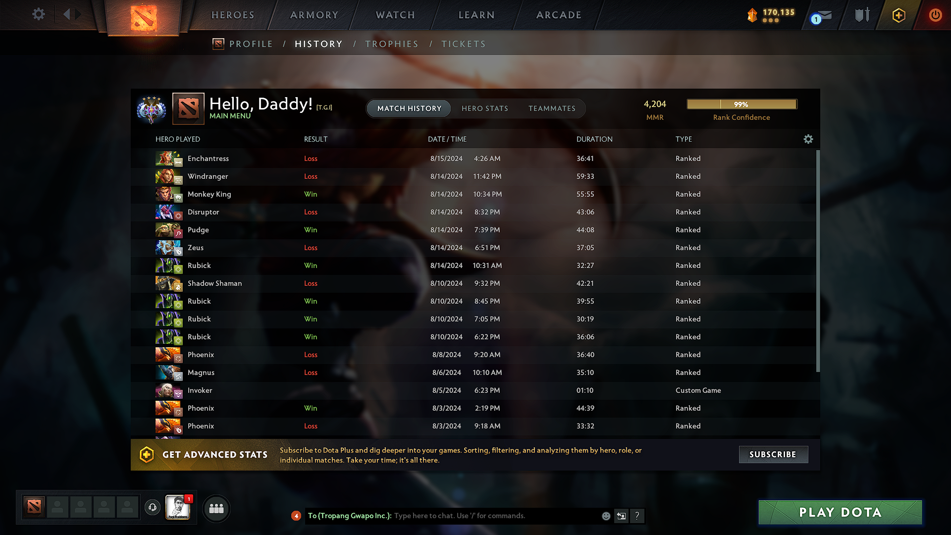 Ancient IV | MMR: 4204 - Behavior: 12000 - Communication: 11565