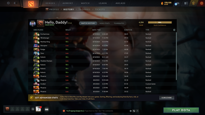 Ancient IV | MMR: 4204 - Behavior: 12000 - Communication: 11565