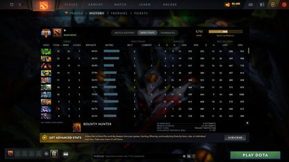 MMR: 5752 - Behavior: 10205
