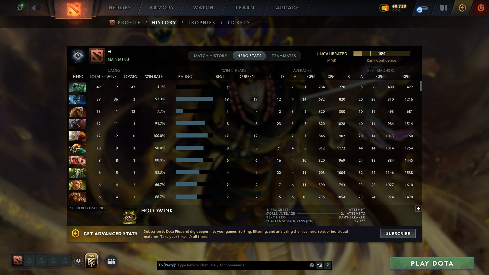 MMR: TBD - Behavior: 10140