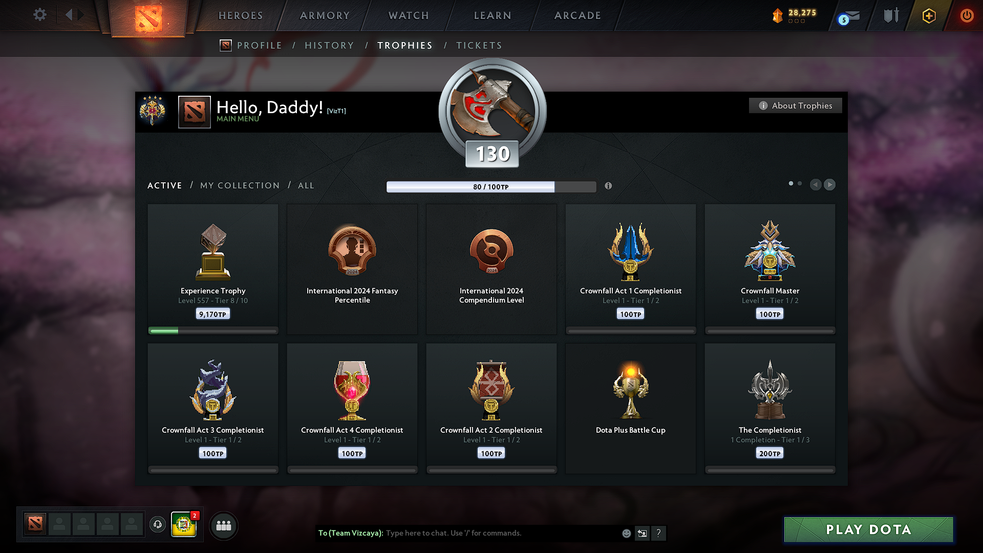 Legend IV | MMR: 3531 - Behavior: 11533 - Communication: 11533