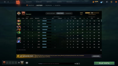 MMR: 3642 - Behavior: 11375