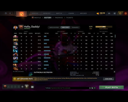 MMR: 6210 - Behavior: 12000