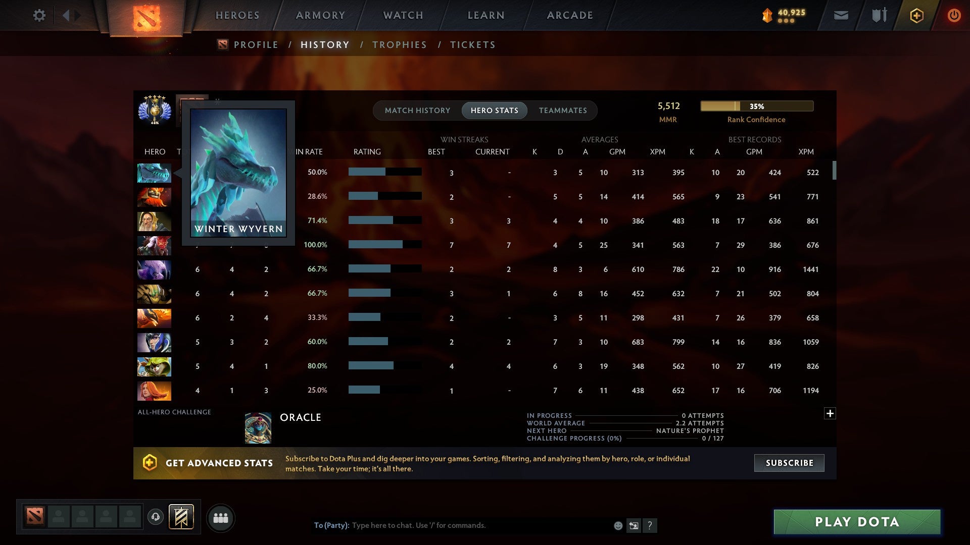 MMR: 5512 - Behavior: 9655