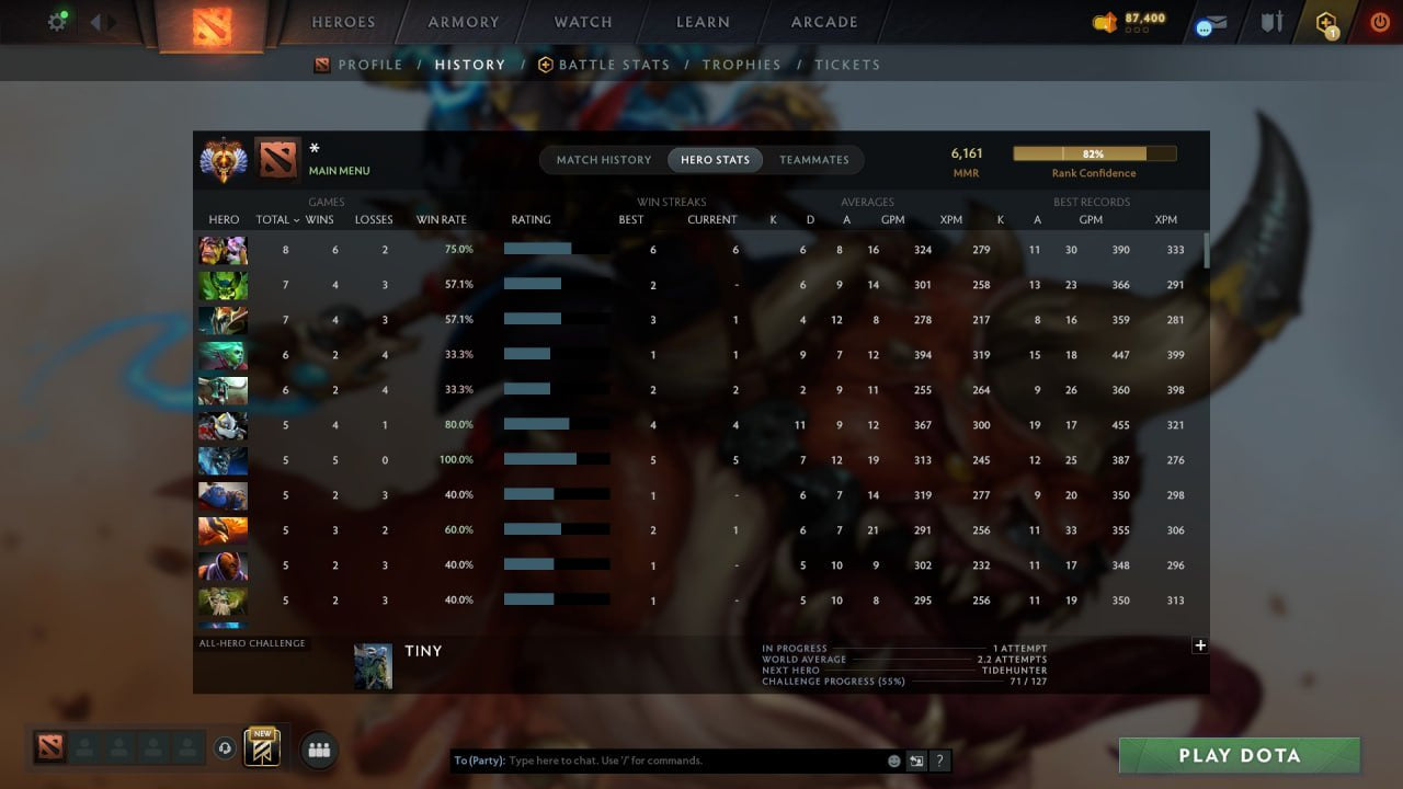 MMR: 6161 - Behavior: 12000