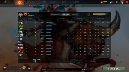 MMR: 6161 - Behavior: 12000