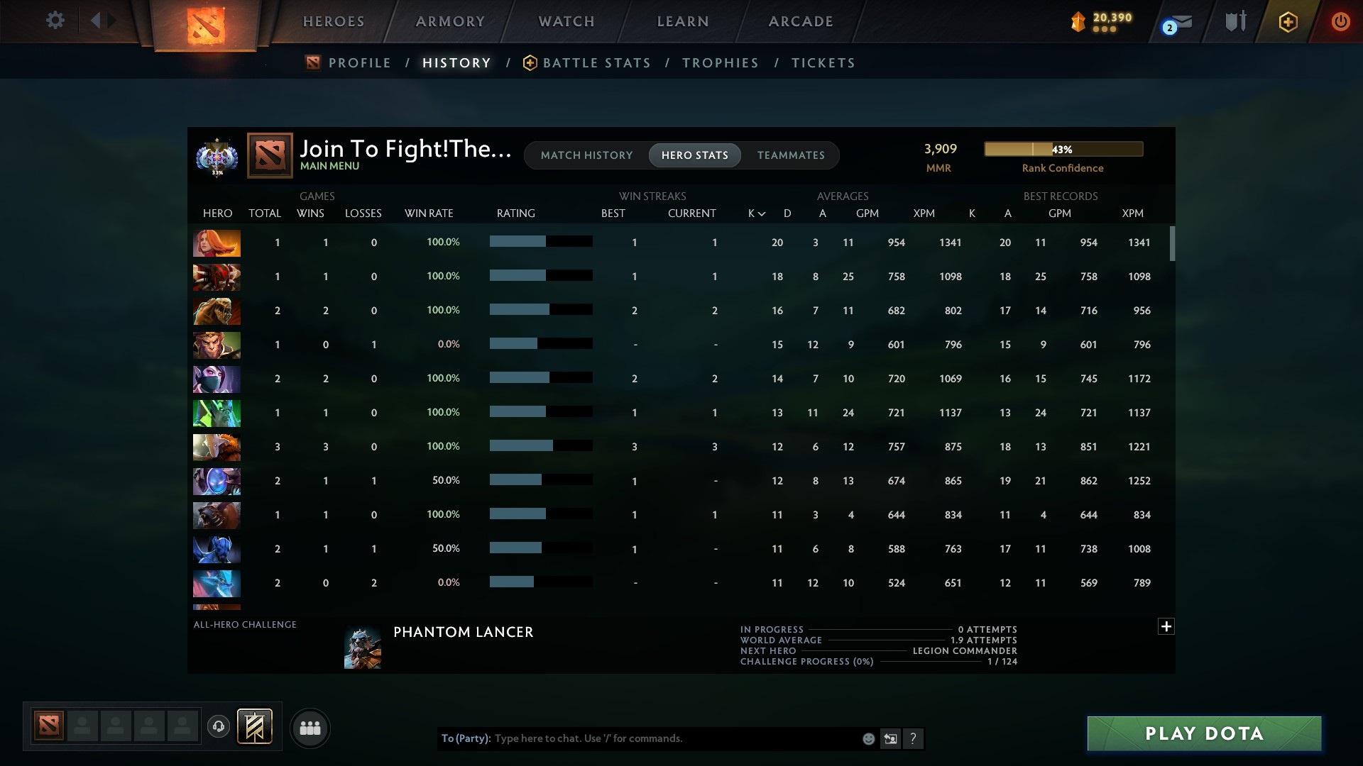 Ancient I | MMR: 3909 - Behavior: 10992 - Communication: 10725