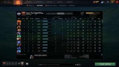 Ancient I | MMR: 3909 - Behavior: 10992 - Communication: 10725