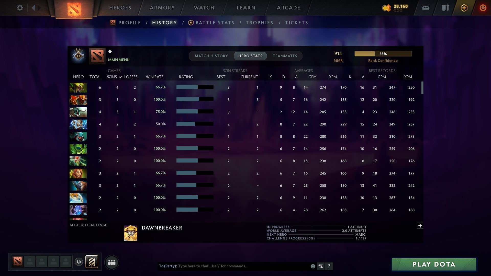 MMR: 1000 - Behavior: 11670