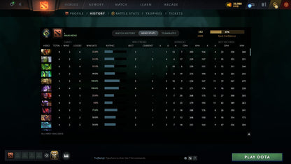 MMR: 382 - Behavior: 11603